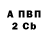 БУТИРАТ вода Toby Ben